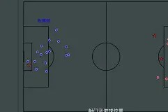 天博体育app-欧奈尔rps选股公式