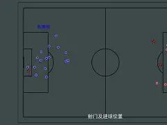 欧奈尔rps选股公式 欧奈尔rps选股公式
